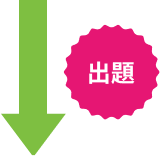 出題