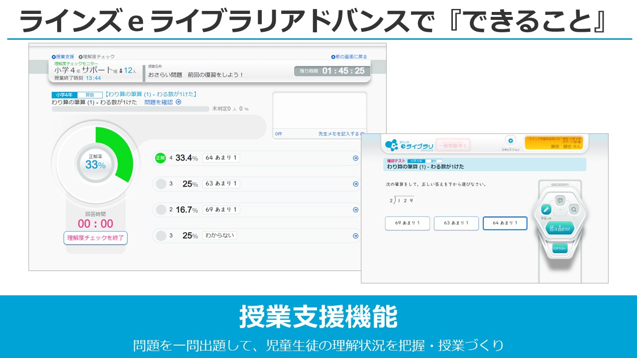 ラインズｅライブラリでできること（課題出題）
