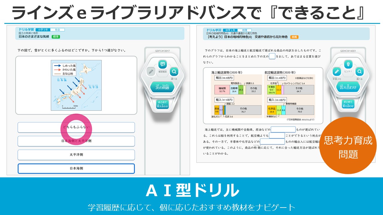 ラインズｅライブラリでできること（ＡＩ型ドリル）