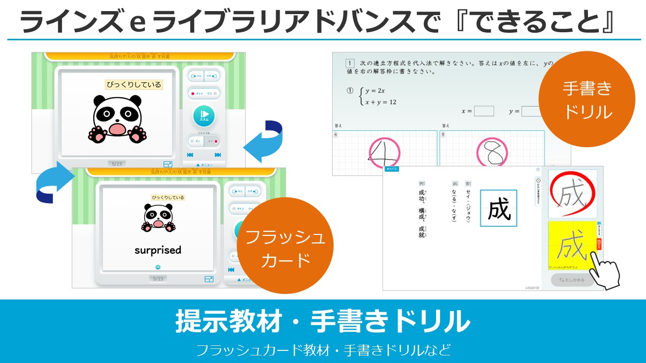 ラインズｅライブラリでできること（家庭学習）