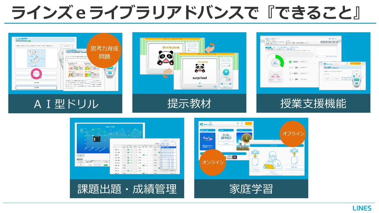ラインズｅライブラリでできること（サービス概要）