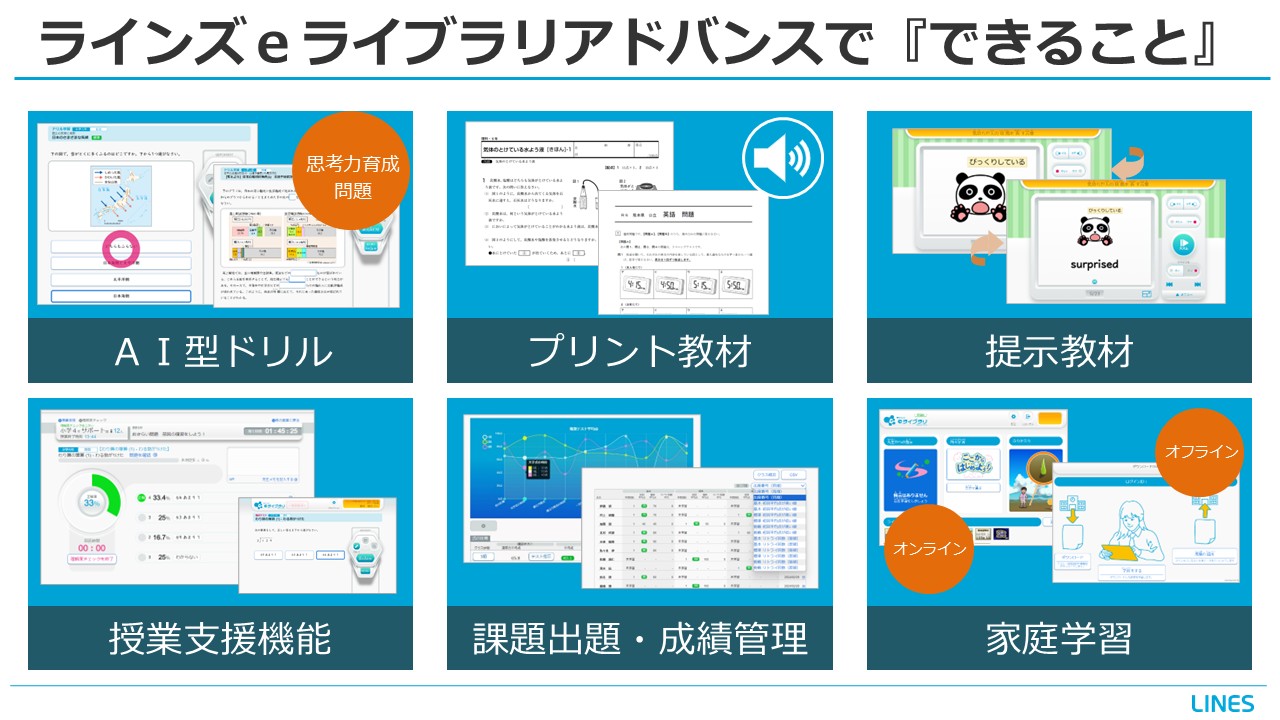 ラインズｅライブラリでできること（サービス概要）
