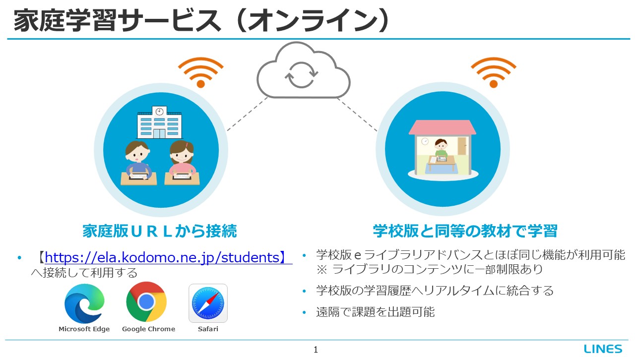 家庭学習サービスの概要