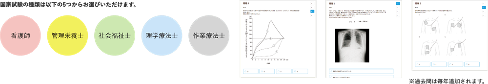 国家試験の種類は以下の5つからお選びいただけます。 看護師 管理栄養士 社会福祉士 理学療法士 作業療法士 ※過去問は毎年追加されます。