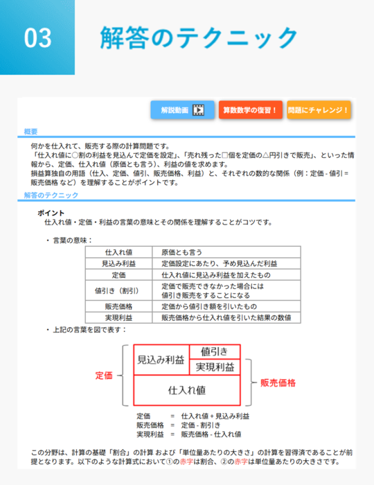 解説
