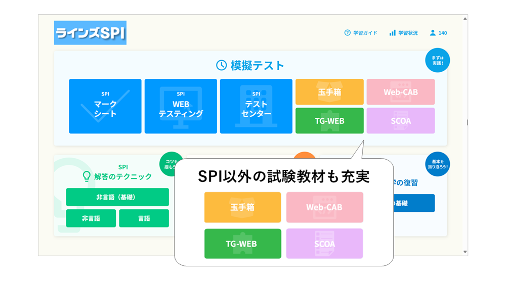 ラインズSPI