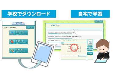 E ライブラリ ラインズ ラインズeライブラリアドバンス 先生サポートサイト